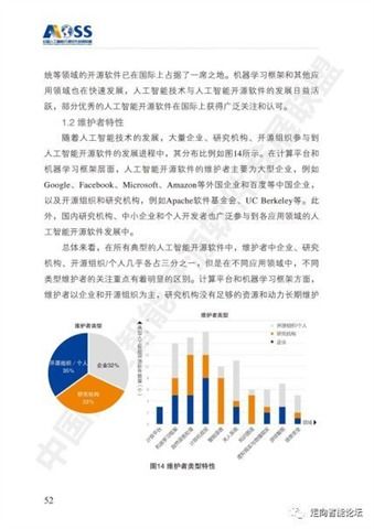 中國人工智能開源軟件發(fā)展白皮書（2018）及人工智能應用軟件開發(fā)解讀