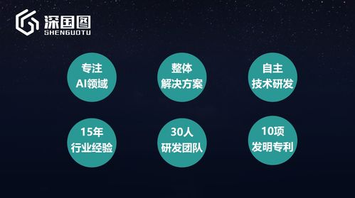 深國圖 以技術為本、應用驅動、算法制勝，引領人工智能應用軟件開發(fā)新紀元