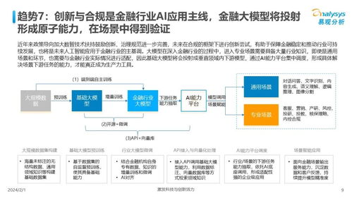 2024年中國人工智能行業應用發展趨勢 聚焦軟件開發新范式